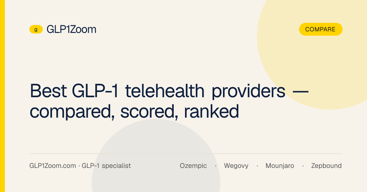 Best GLP-1 telehealth providers — compared, scored, ranked